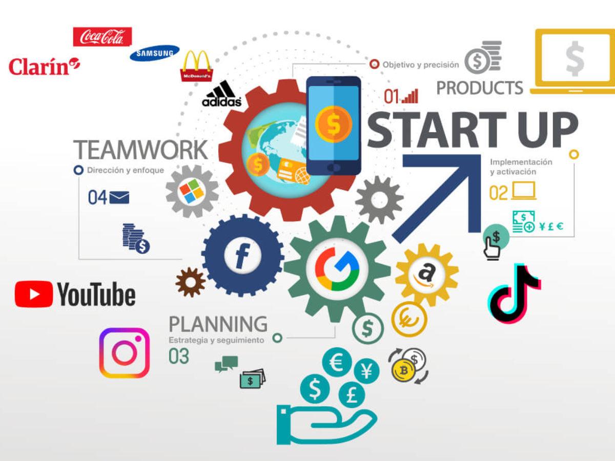 Transforme Seus Resultados com Marketing Digital: Dicas Essenciais para Começar