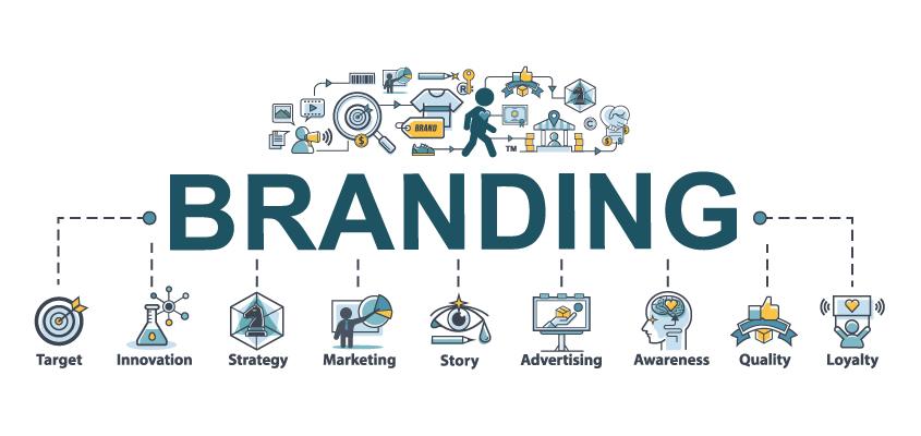 Branding Eficaz: Passos para Criar uma Imagem de Marca Consistente e Impactante