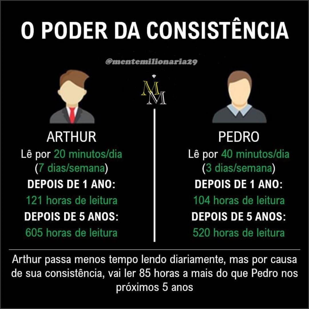 Mantendo a‍ Consistência da Marca ao Longo do Tempo: Estratégias e Sugestões