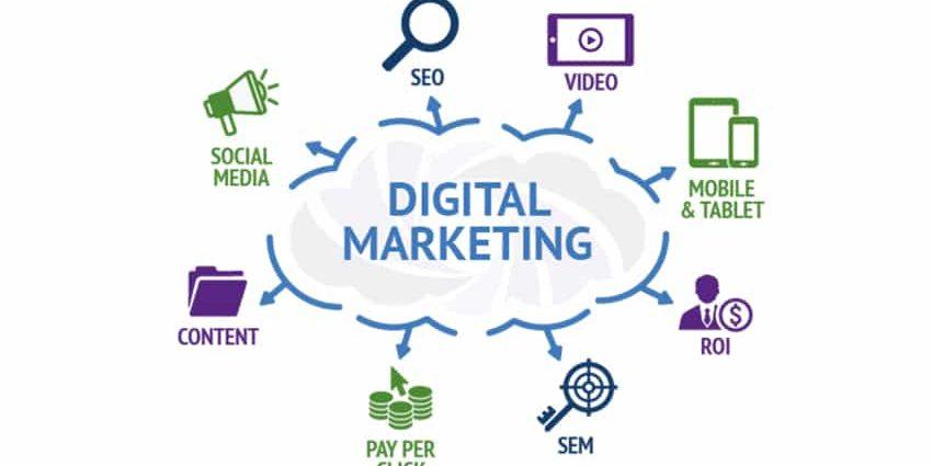 Entenda a Importância do Marketing Digital