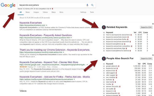 Utilização ⁣de redes⁤ sociais e influenciadores digitais para aumentar a visibilidade