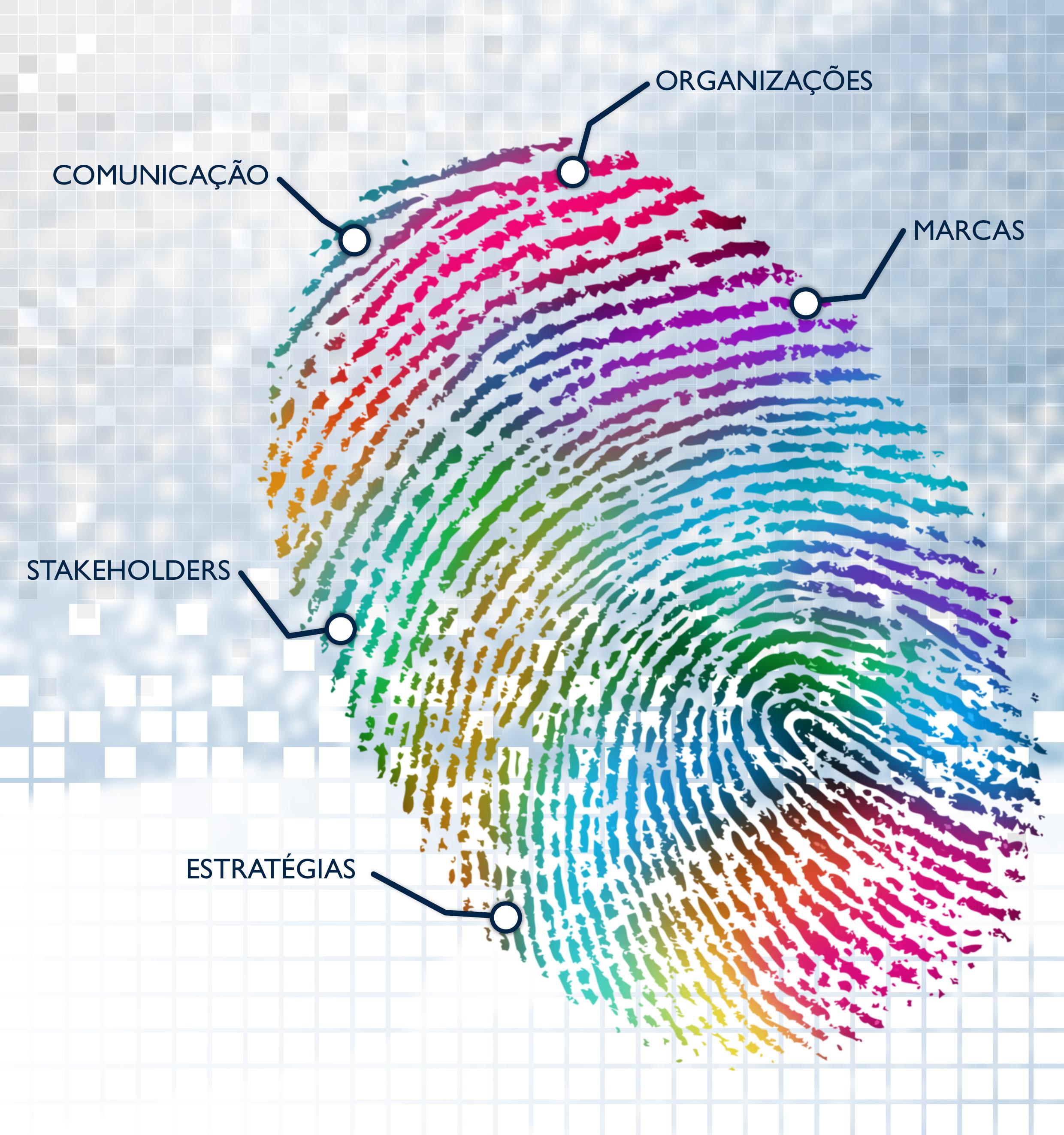 Definindo a Identidade da Marca: Conceitos e Elementos Chave